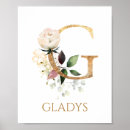 Recherche de shower chambre enfant posters Monogramme