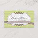 Recherche de poires cartes visite Professionnel