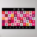 Recherche de langue bureau fournitures Katakana
