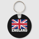 Recherche de british porteclés Pride