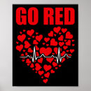 Recherche de maladie cardiaque posters Santé