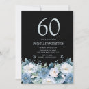 Suche nach 60 lustig geburtstag einladungen 60 jahre alt