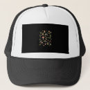 Recherche de champignon casquettes Cottagecore