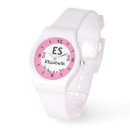Recherche de jour montres Nom