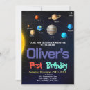 Suche nach sonnensystem 1 geburtstag