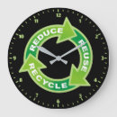 Recherche de jour terre horloges Vert