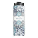 Recherche de eau courante tasses Culbuteur thermique