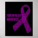 Recherche de ruban de fibromyalgie posters Pots