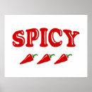Recherche de piments posters Nourriture