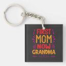 Suche nach erster geburtstag schlüsselanhänger Mama