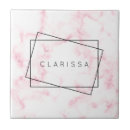 Recherche de rose pastel carreaux Girly