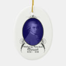 Recherche de wolfgang amadeus mozart ornements Compositeur