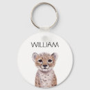 Recherche de africain porteclés Pour enfants