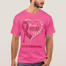 Recherche de hémiplégique tshirts Migraine