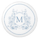 Recherche de initial boutons et poignées de porte Vintage