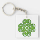 Suche nach celtic schlüsselanhänger Kreuzung