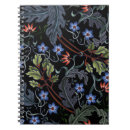 Suche nach jugendstil kleine notizbücher Dekorativ