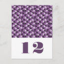 Suche nach dreiecke postkarten Geometrisch