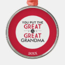 Suche nach nonno ornamente Abuela