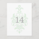 Recherche de maquillage cartes postales Unique