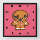 Recherche de biscuit horloges Dessert