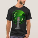 Recherche de radar tshirts Contrôle