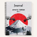 Suche nach orientalische kleine notizbücher Japan