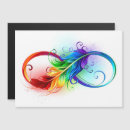 Recherche de infini invitations Symbole
