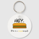 Suche nach cheeseburger schlüsselanhänger Käse