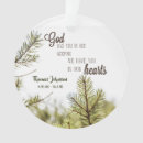 Recherche de commémoratives ornements Family