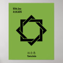 Recherche de symbole japonais art Décoration intérieure