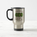 Suche nach souvenirs tasses Camping