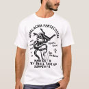 Recherche de manipulateur vêtements Manipulation