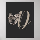 Suche nach eleganter vogel poster Mother