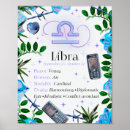 Suche nach libra poster Astrologie