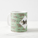 Recherche de motif jaguar tasses Guépard