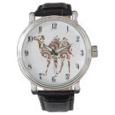Recherche de chameaux montres Désert