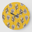 Recherche de éléments horloges Motif
