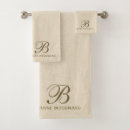 Recherche de mini cooper maison deco Monogramme