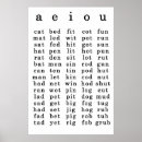 Suche nach 24x36 poster Vintag