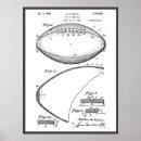 Recherche de blueprint posters Invention