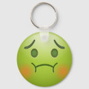 Suche nach kacken schlüsselanhänger Emoji