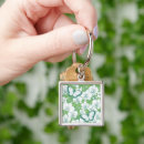 Recherche de orchidee porteclés Papillon