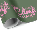 Suche nach junggeselinnen abschied geschenkpapier Bride