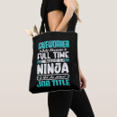 Recherche de collaborateur sacs Travailleur social