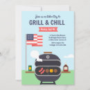 Recherche de grill invitations Pour le barbecue