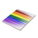 Recherche de gay pride carreaux Bisexuel
