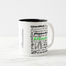 Recherche de zodiaque poissons tasses Monogramme