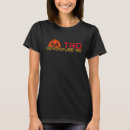 Recherche de trd tshirts Arrêter