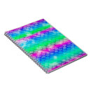 Suche nach küche speisen Schön